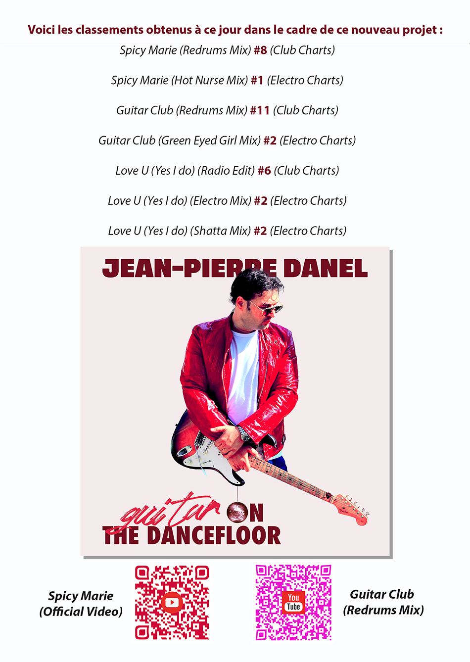 MAGAZINE Juillet-2025